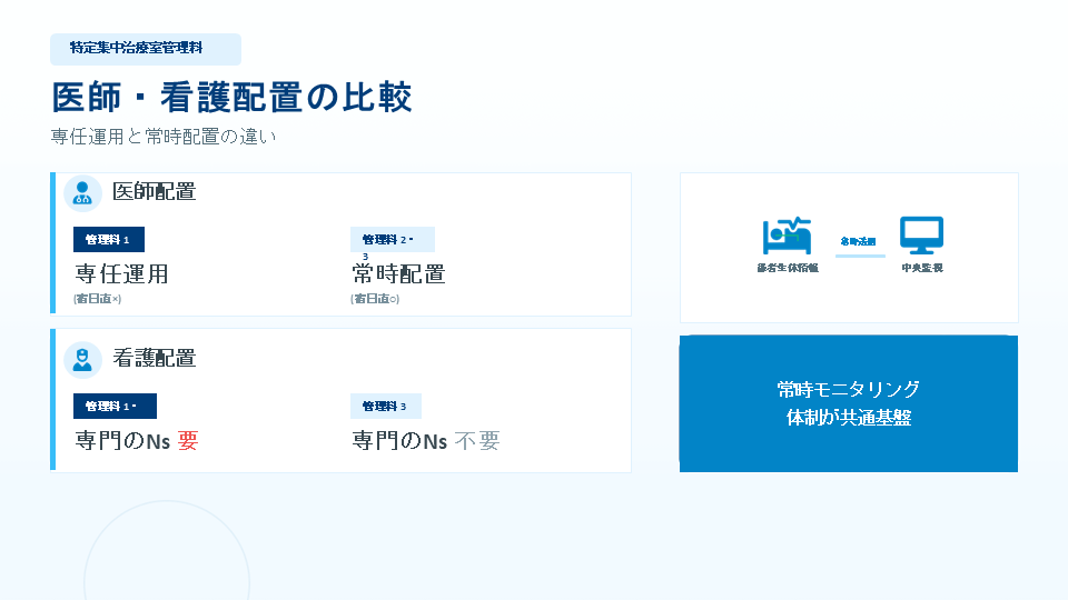 株式会社 CROSS SYNC【公式】 tweet media