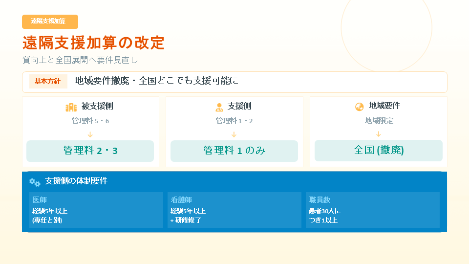 株式会社 CROSS SYNC【公式】 tweet media
