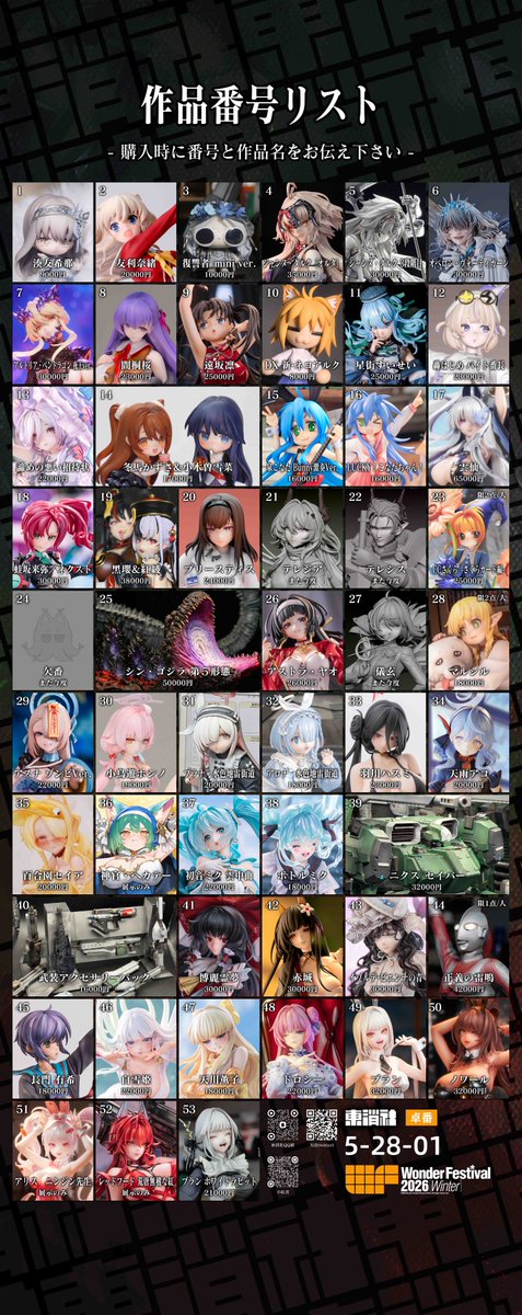 東消社 WF2026w 5-28-01 (@DXmodeler) / Posts / X