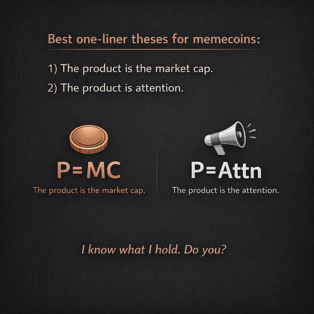 Best one-liner theses for memecoins:

1) The product is the market cap.
2) The product is attention.

Two Equations: 
1) P = MC
2) P = Attn

I know what I hold. Do you?