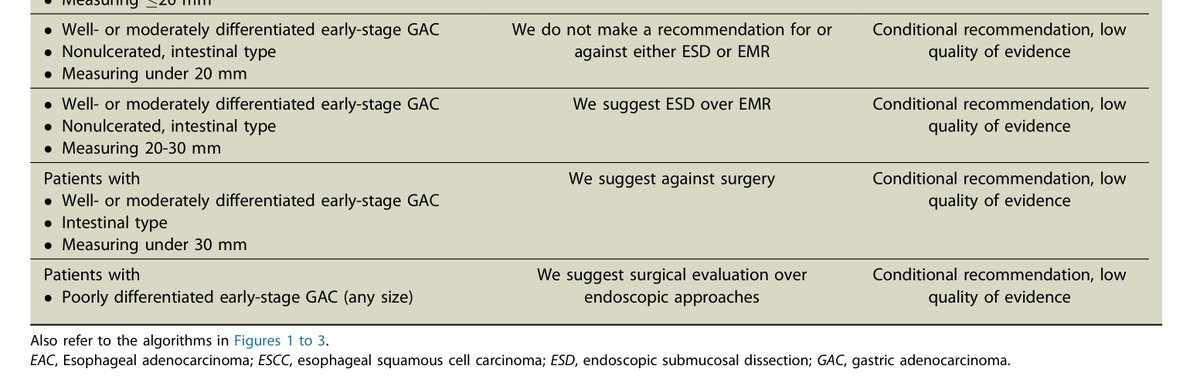 Achintya Singh, MD tweet media