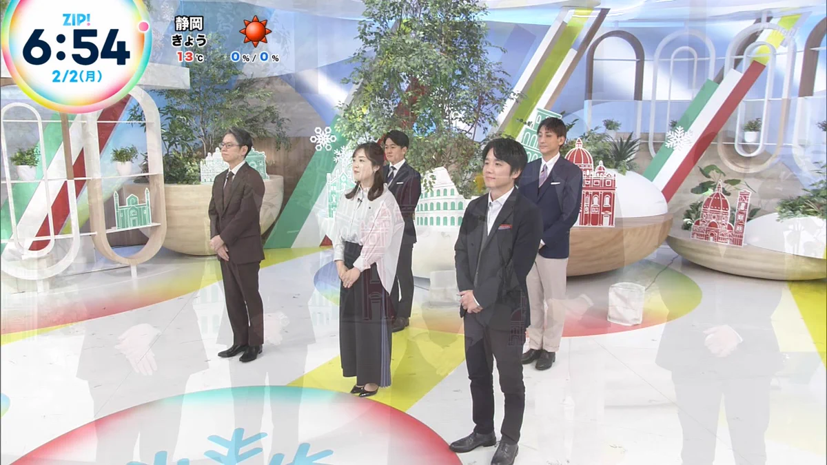 ナンガ(^O^)σ on X: 
