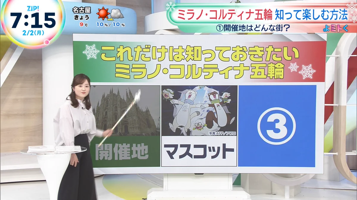ナンガ(^O^)σ on X: 