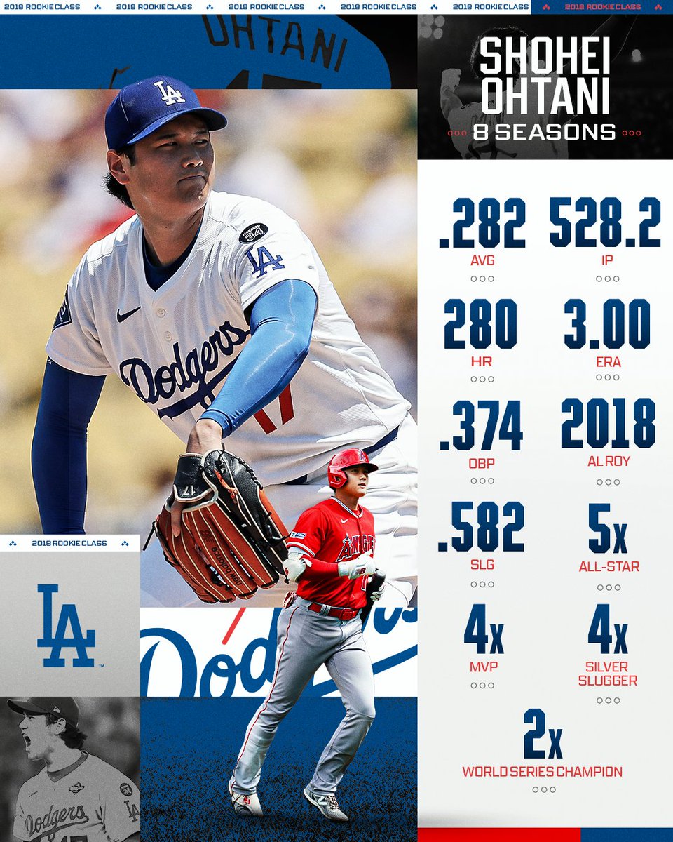 Shohei Ohtani has quite the resume in just 8 MLB seasons 👏
