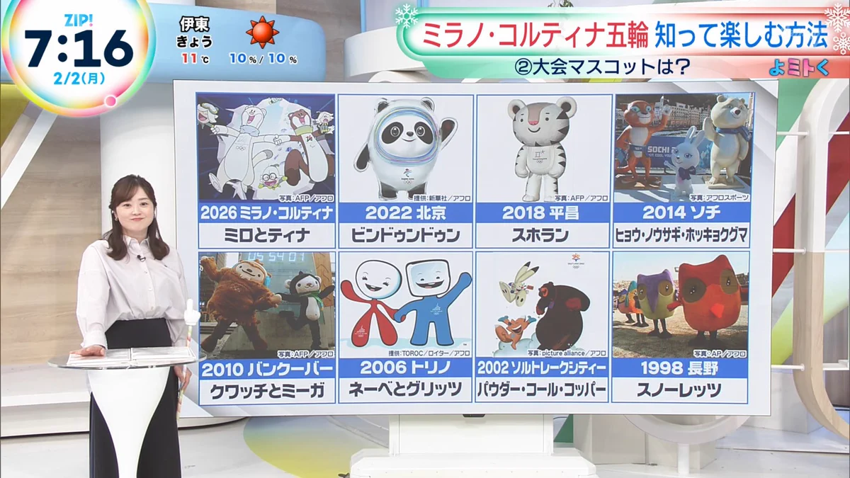 ナンガ(^O^)σ on X: 