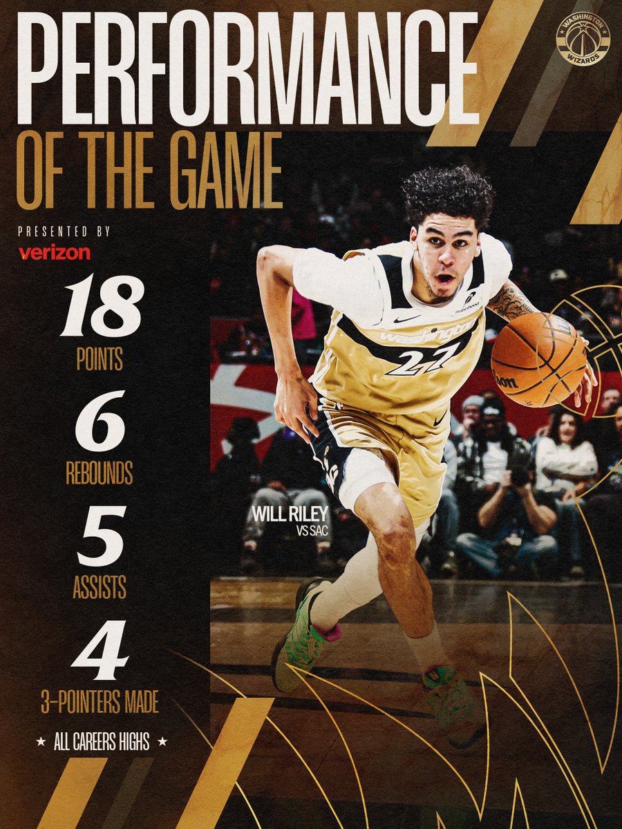 Career night for @WillRiley_7 🤩
#ForTheDistrict | @verizon