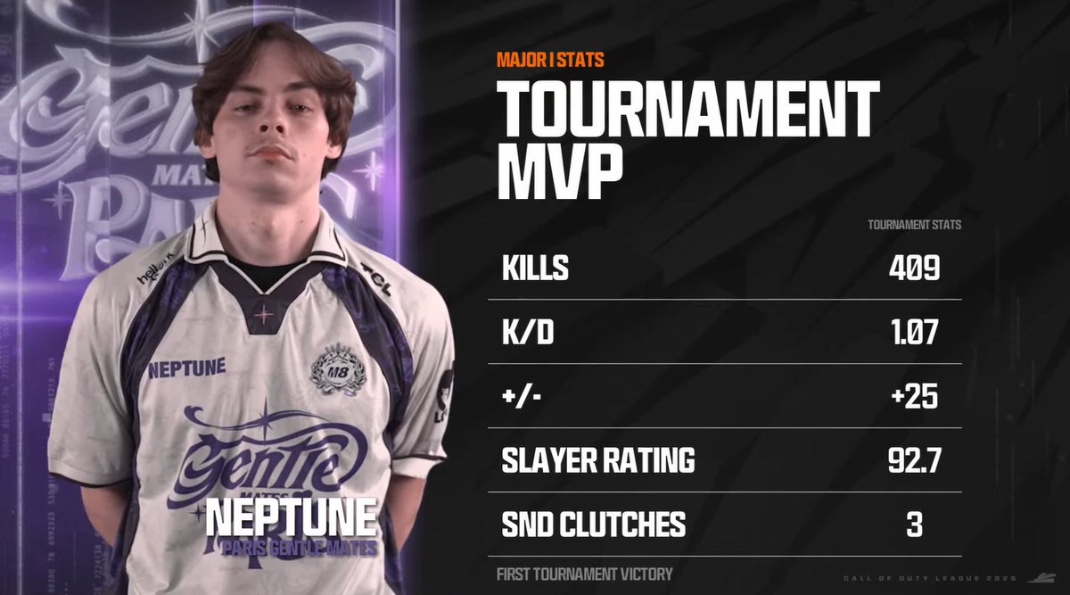 Gentle Mates CoDMuse tweet media