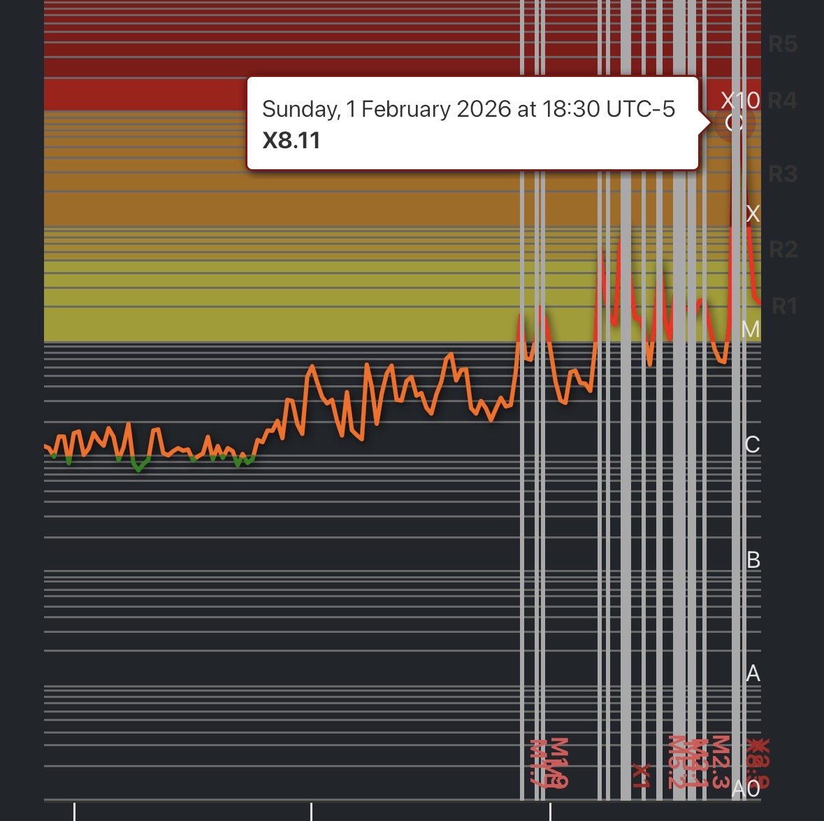 BrianLeshak tweet media