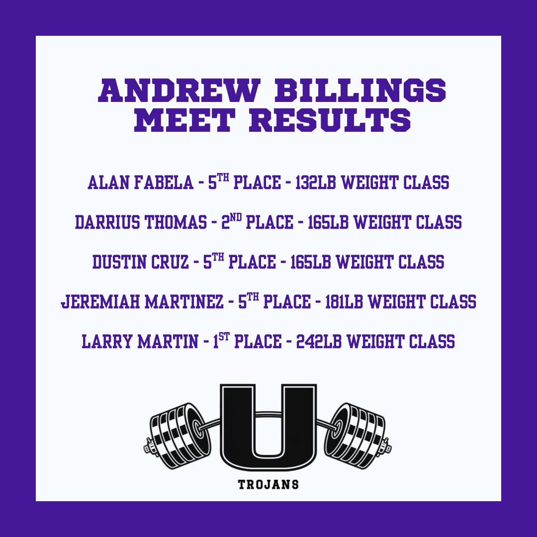 UHSPowerlifting's tweet photo. Congratulations to the following athletes on their performance at the Andrew Billings Meet this weekend! #ForTheSouth #TrojanStrength #THSPA #THSWPA https://t.co/aT1oPB7CWr