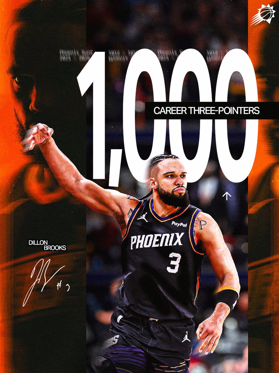 1K from D33P 👌
Congrats, Dillon, on 1,000 career three-pointers made!