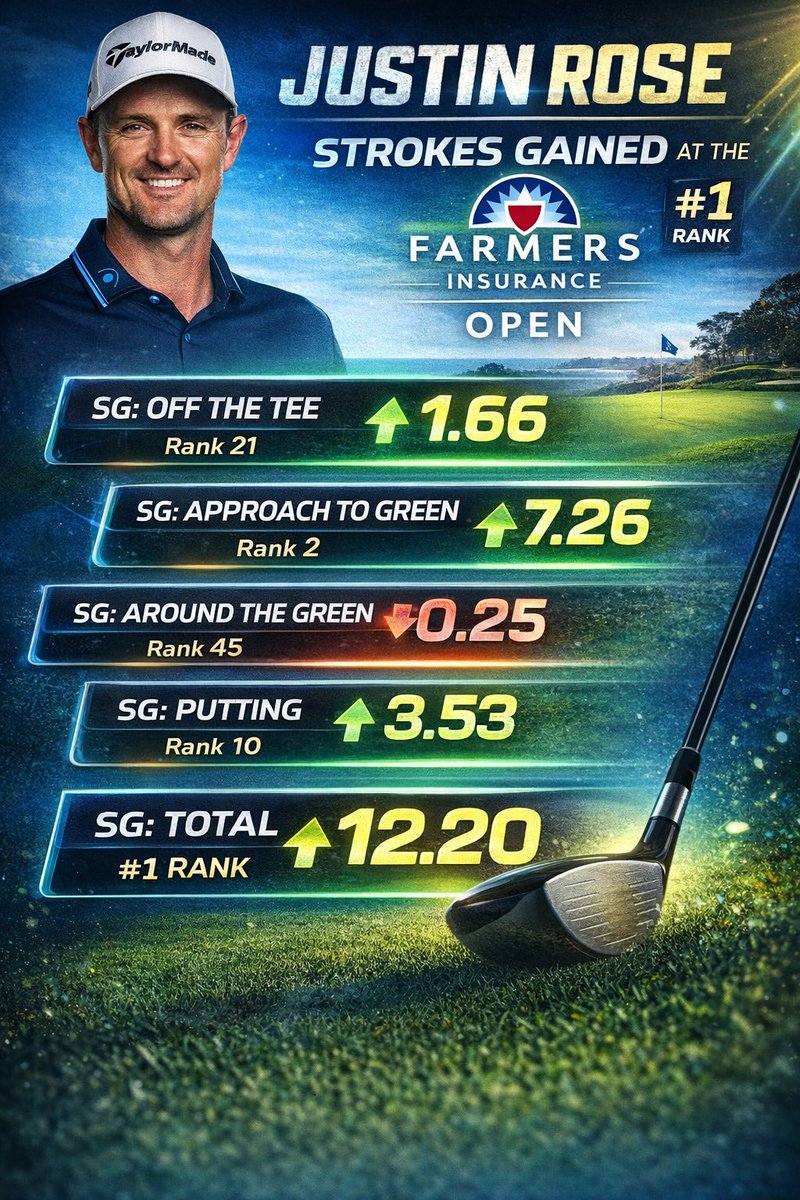 chrispetefishgolf tweet media