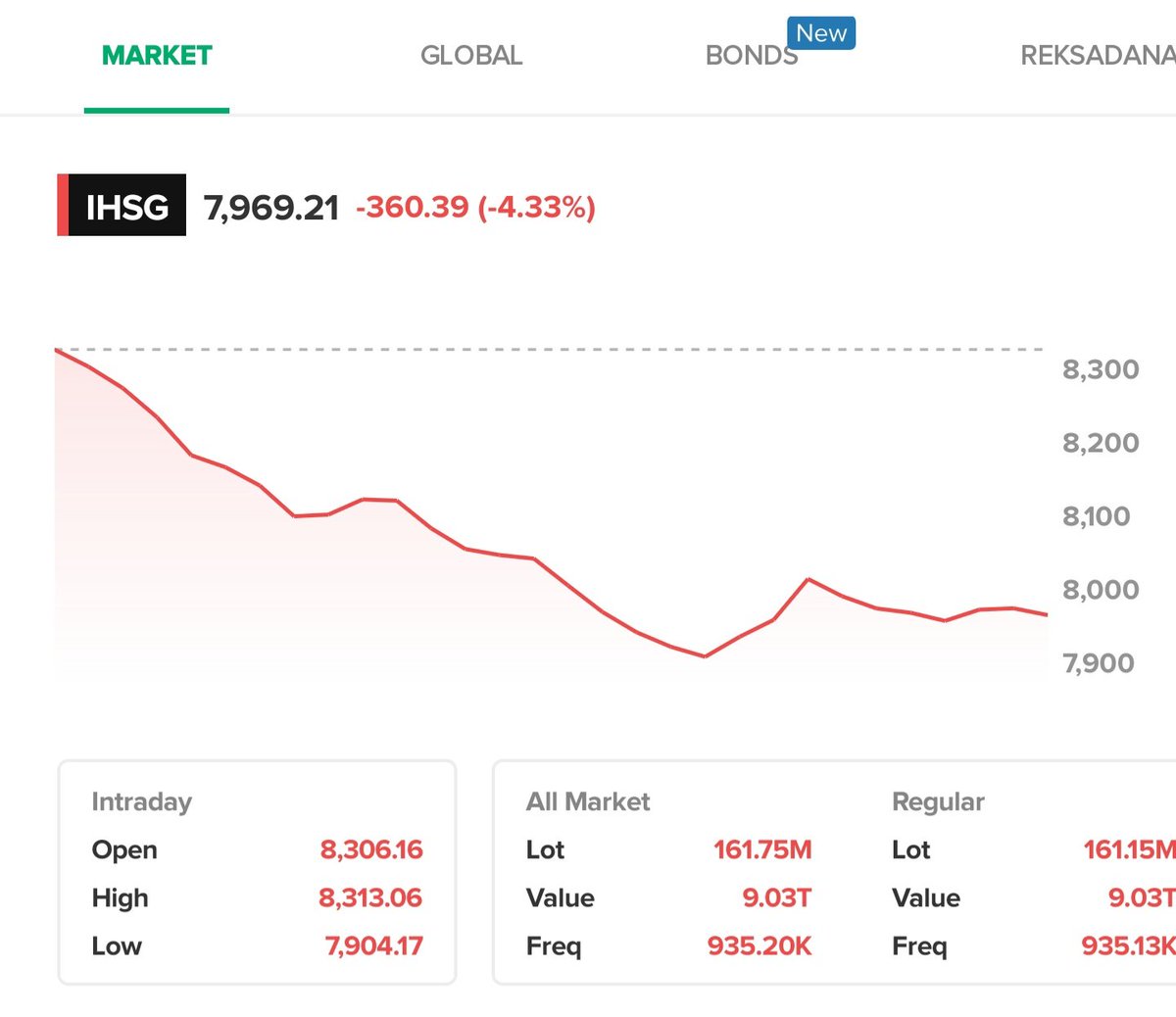 Big Alpha tweet media