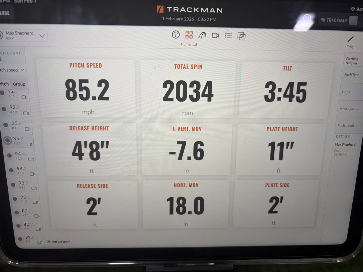 365 Pitching Performance tweet media