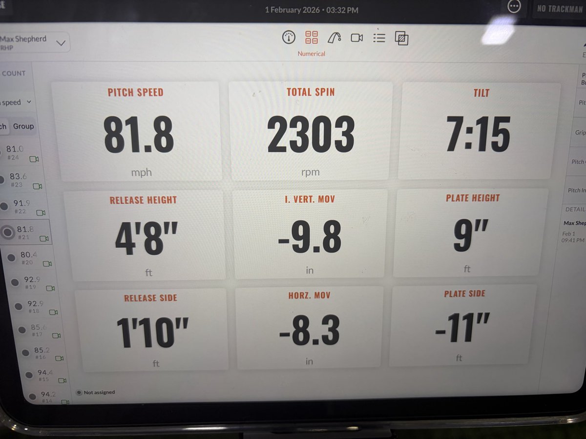 365 Pitching Performance tweet media