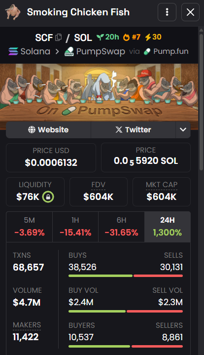币圈小白白🔥 tweet media