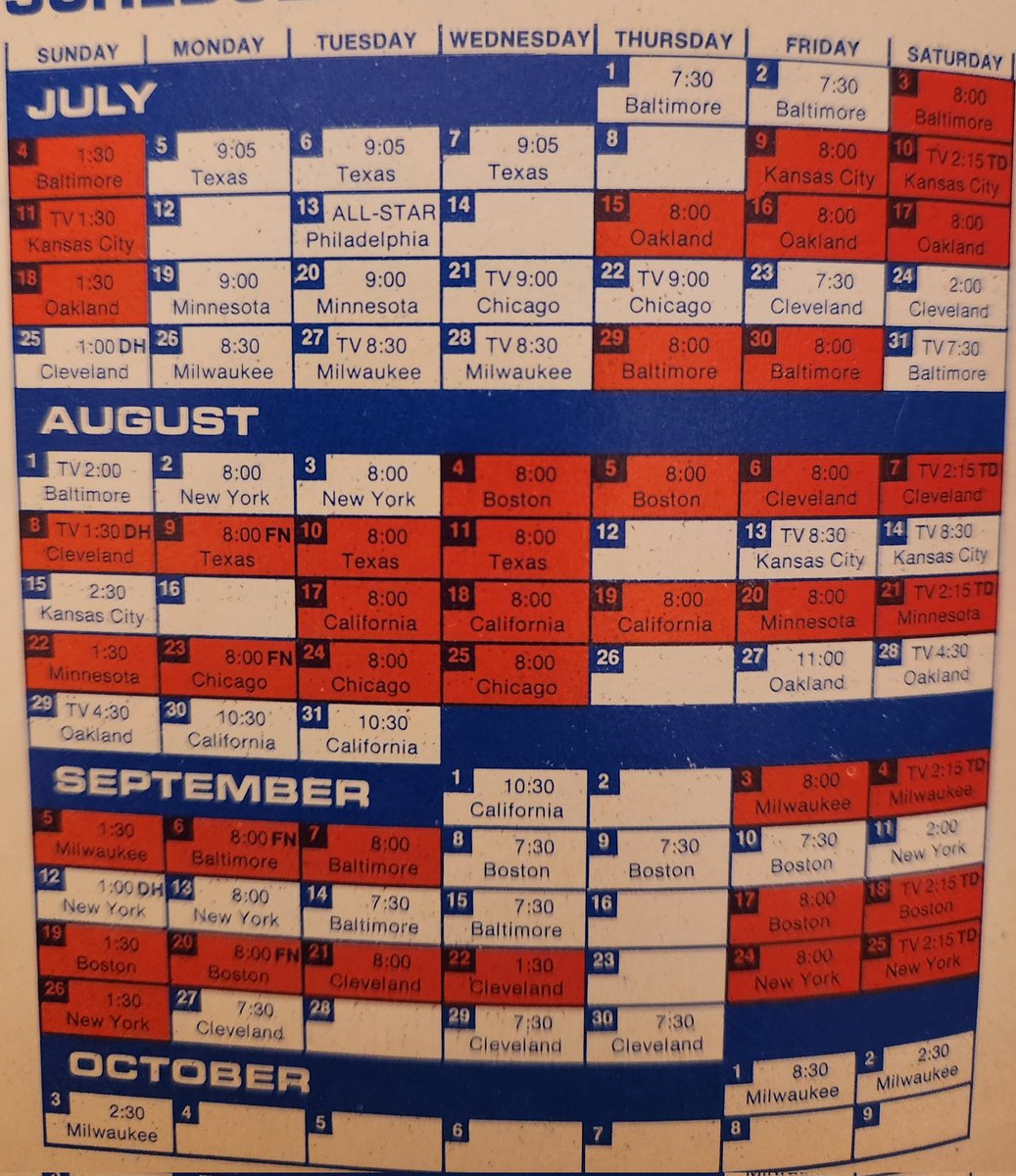 Tigers minus 50 tweet media