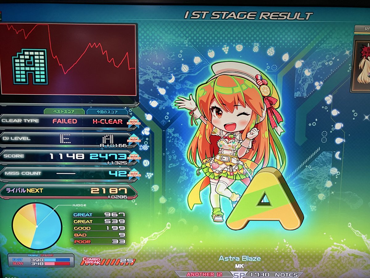 今日の息抜き🎹
いい感じ✨
手首はまだまだ痛い