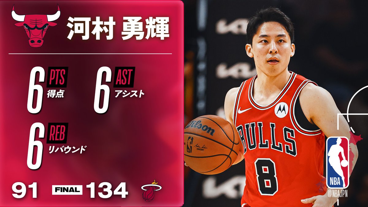 【26分出場🎉】河村勇輝が第1Qから出場し、ブルズの司令塔として活躍🔥
youtu.be/LYjS383Q130