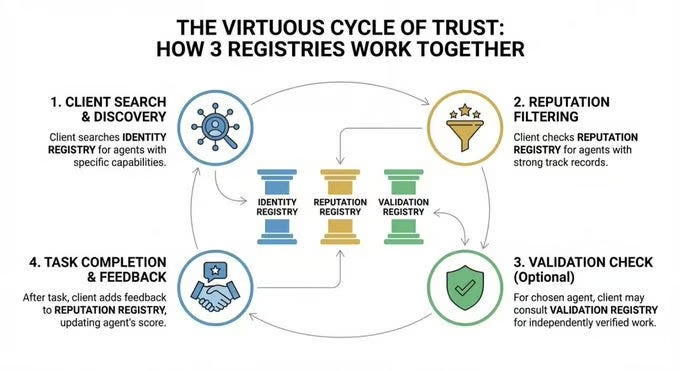 ENVELOP (NIFTSY) tweet media