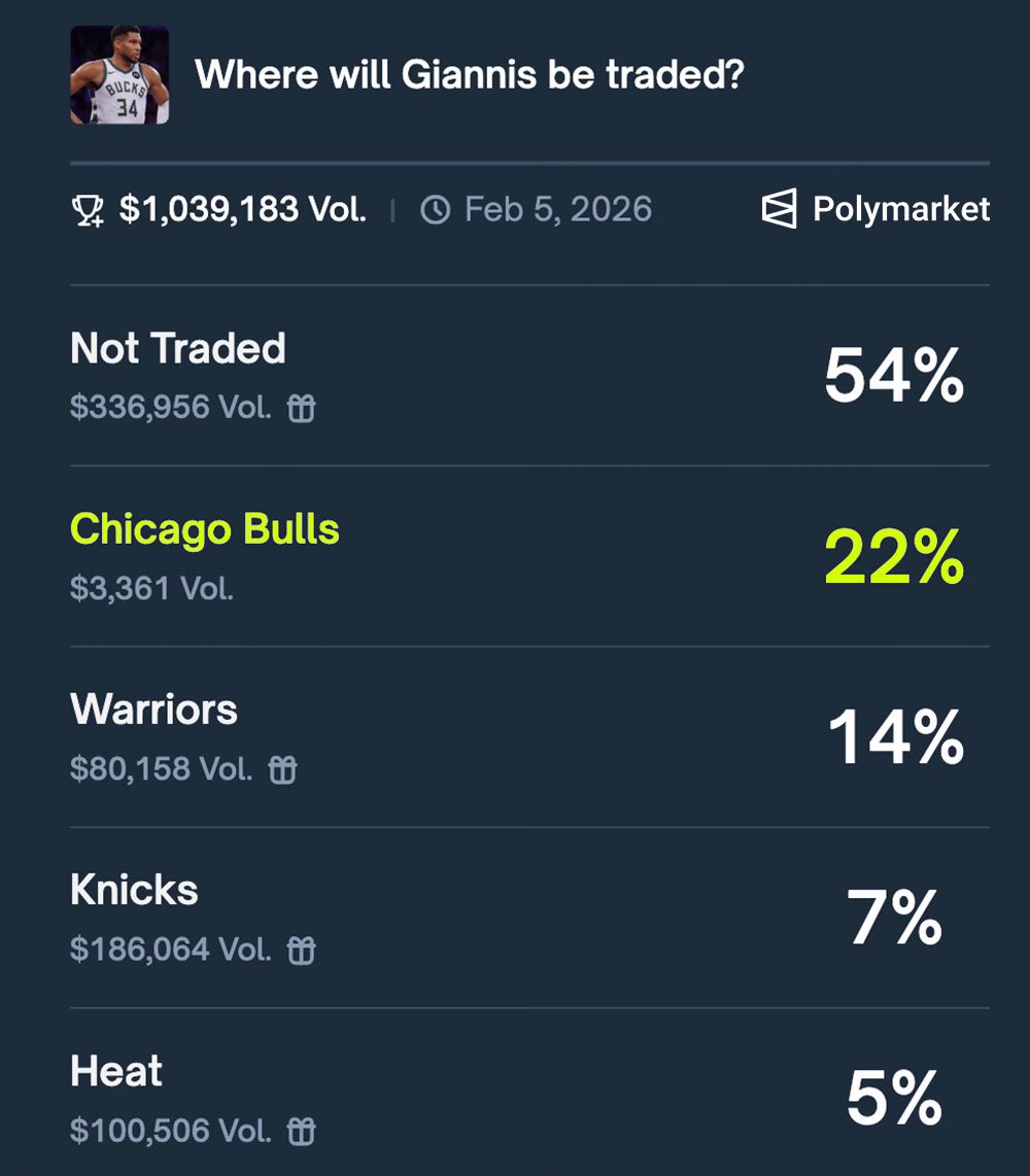 NBACentral tweet media