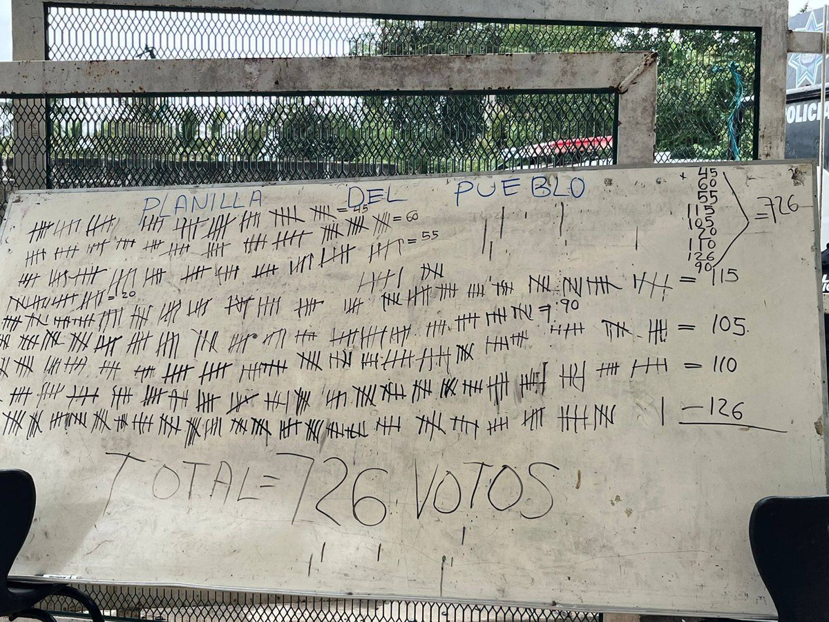 GARCIPAVON's tweet image. #URGENTE PIERDE MORENA UNA DE LAS COMISARIAS MAS GRANDE DEL MUNICIPIO DE OMETEPEC.
Ometepec, Guerrero a 01 de febrero del 2026 una de las comunidades más grande del municipio de Ometepec pierde la elección de comisario municipal ganando por 726 la planilla del pueblo contra la…