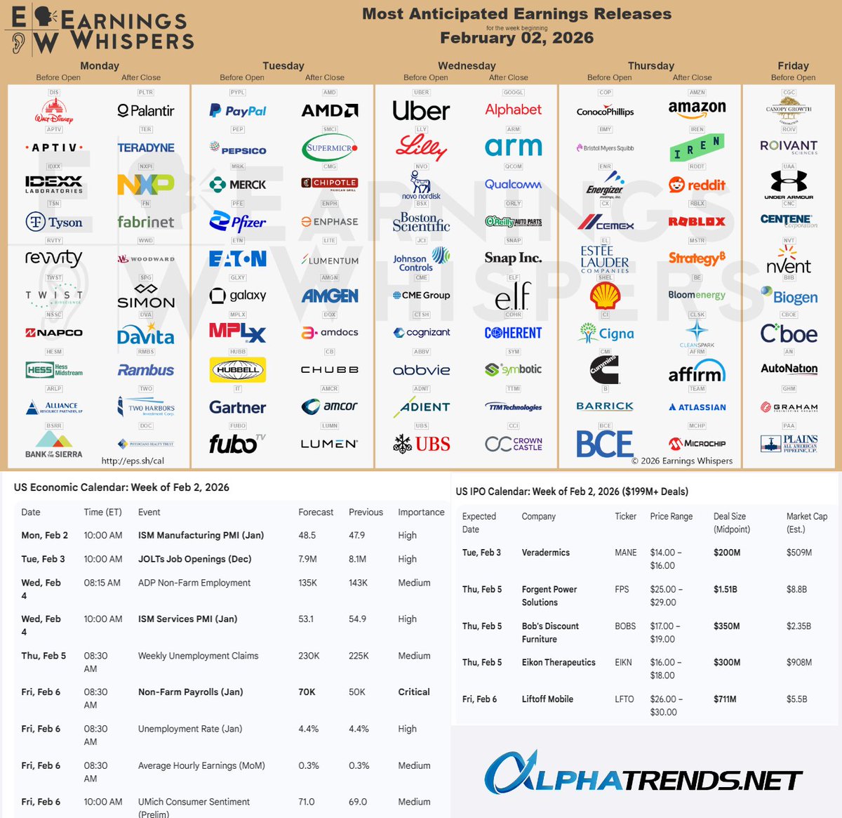 Brian Shannon, CMT tweet media