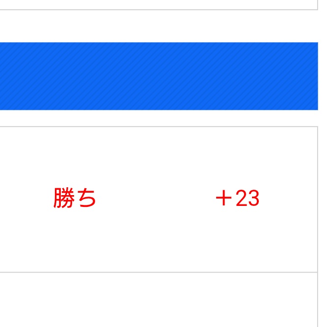 MofureReflet's tweet image. この時期にこれはひどい！
レート差離れてるほど明らかに集中できて立ち回り良くなるの本当に良くない、
同じレートの人にもこれくらいできるようにならないと…
