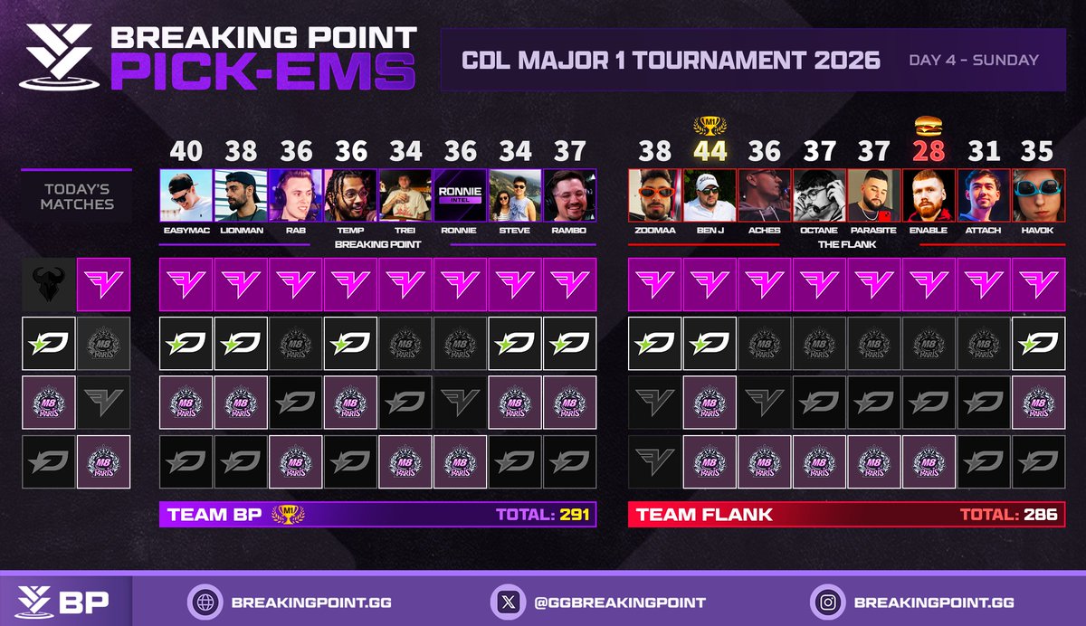 Breaking Point tweet media