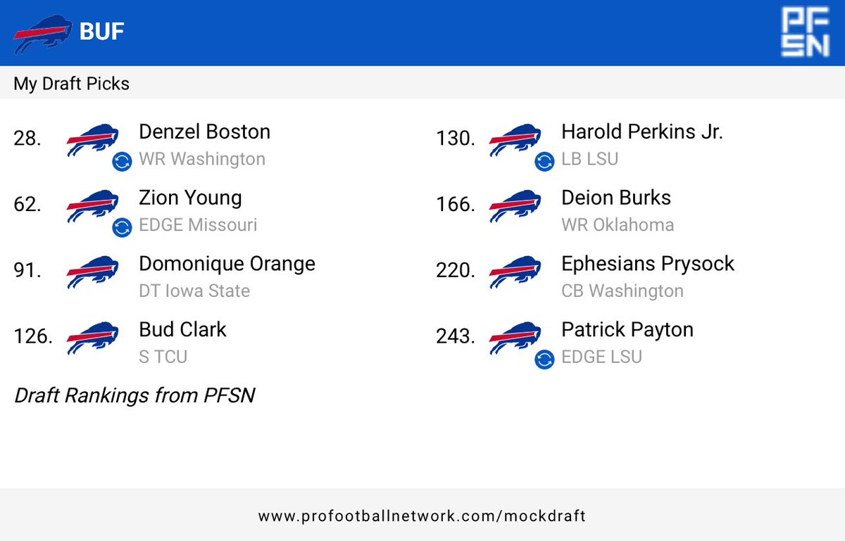 Nate Gerst tweet media