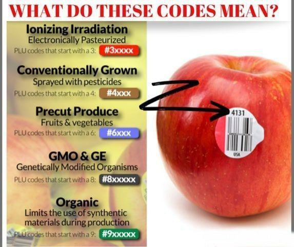 Ever wonder what all those labels on fruit mean? 

Besides making it easy for the cashiers to ring you up, they do serve a more specific purpose.