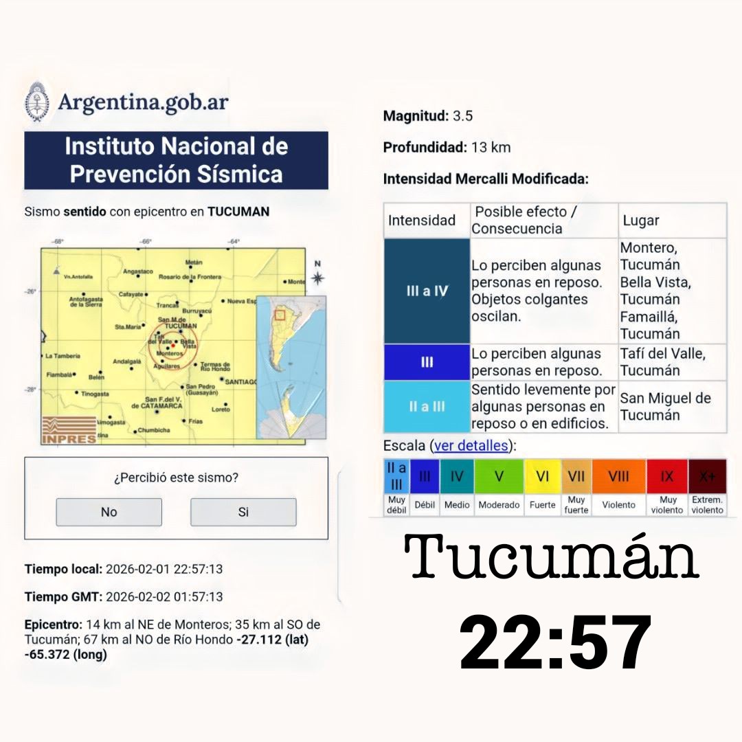 fernandez_17230's tweet photo. De acuerdo a los datos aportados por el Instituto Nacional de Prevención Sismica, Tucumán tuvo dos eventos casi seguidos https://t.co/5k6qq6ck8a