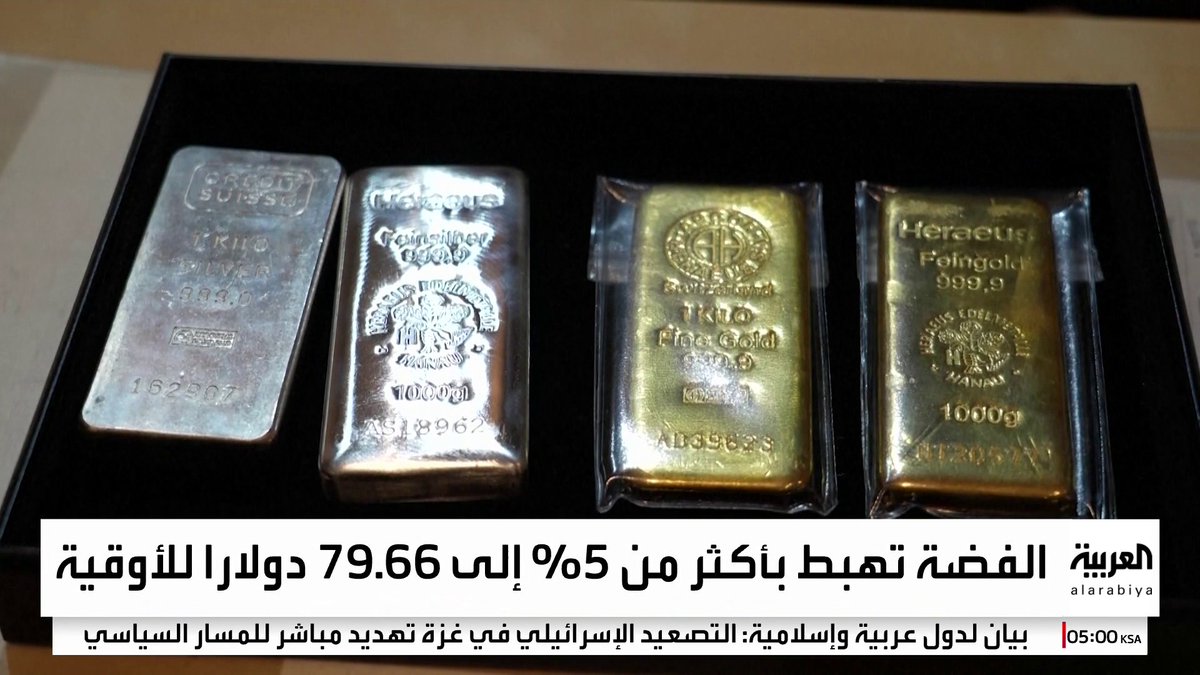 الذهب يهبط بأكثر من 5% إلى 4609 للأونصة.. والفضة تنخفض في المعاملات الفورية بأكثر من 5% لتصل إلى نحو 79 دولارا للأونصة 