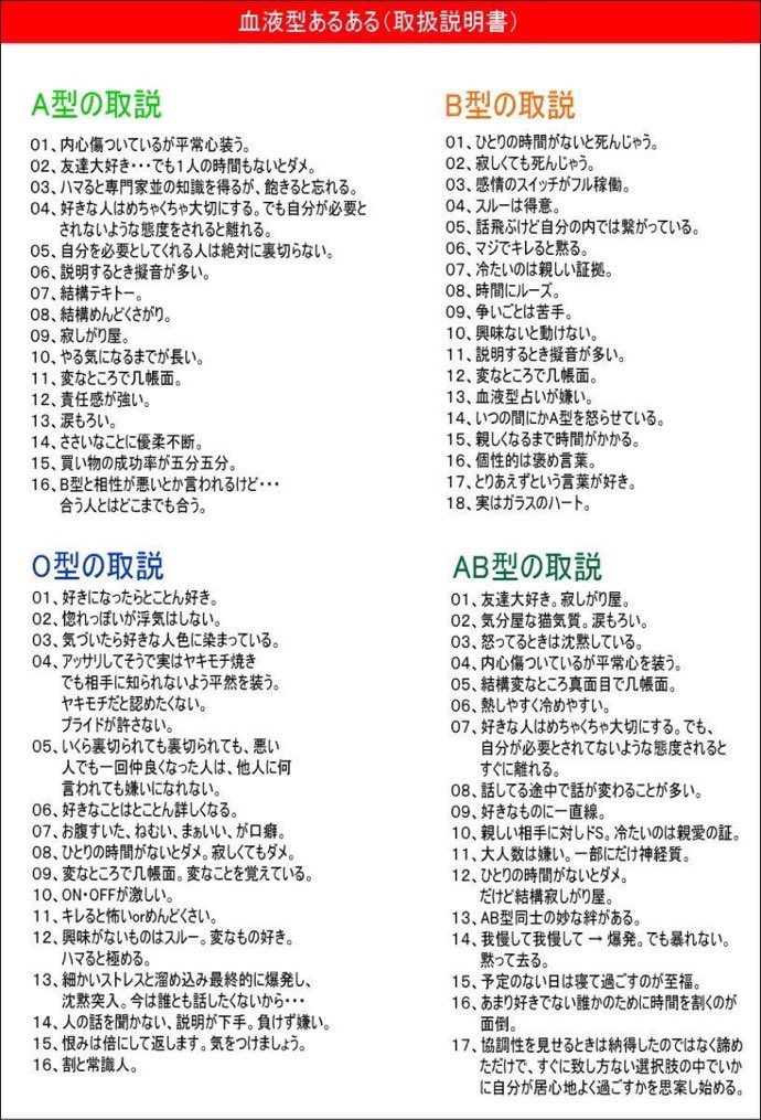 血液型取り扱い説明書