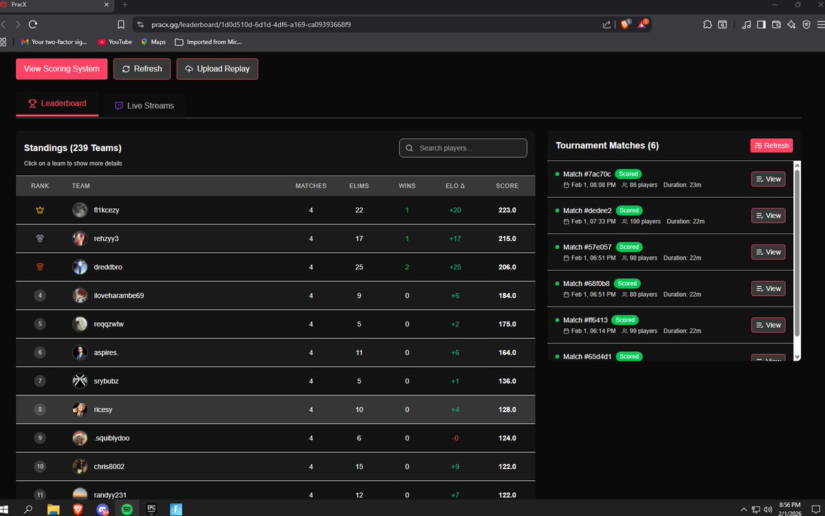 4TH in NA Open ladder +$25