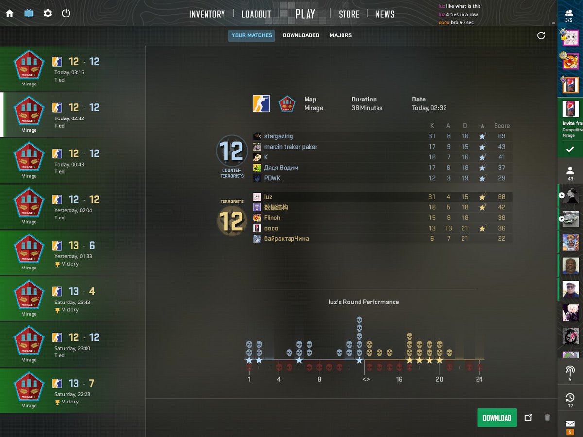 trust me bro ur gonna rank up next game