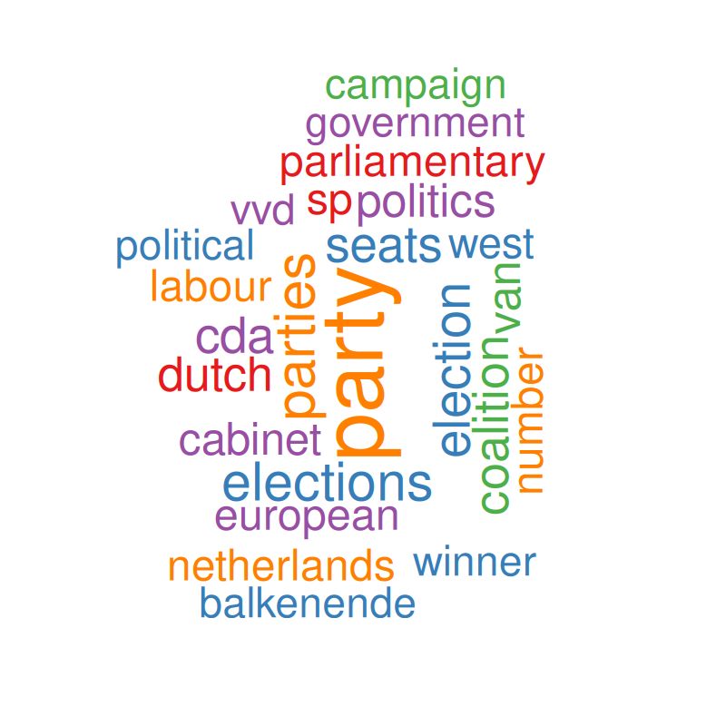 (also @RRResRobot@fediscience.org) tweet media