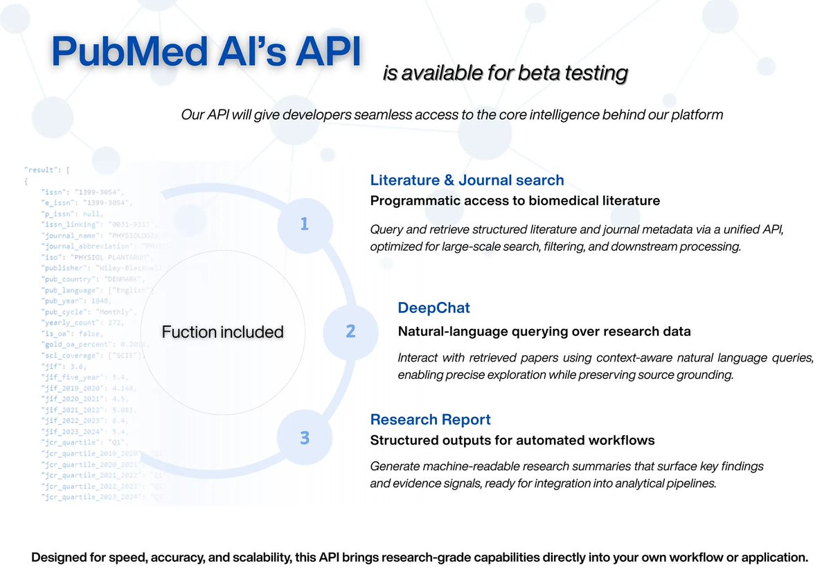 PubMed.ai tweet media