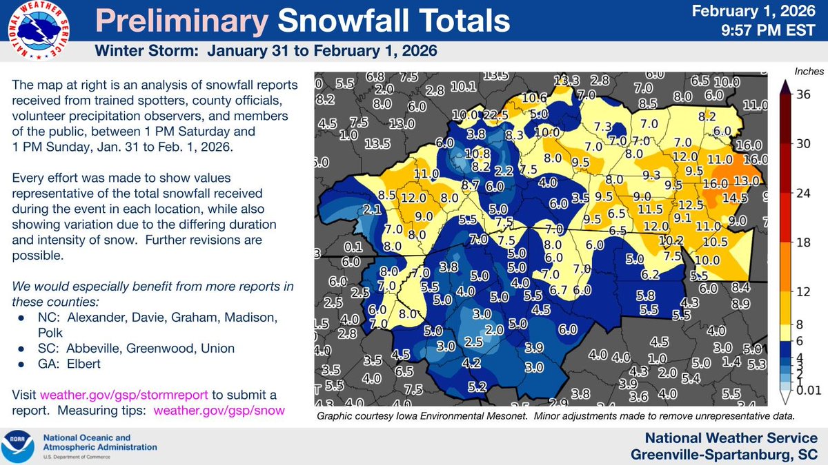 NWS GSP tweet media