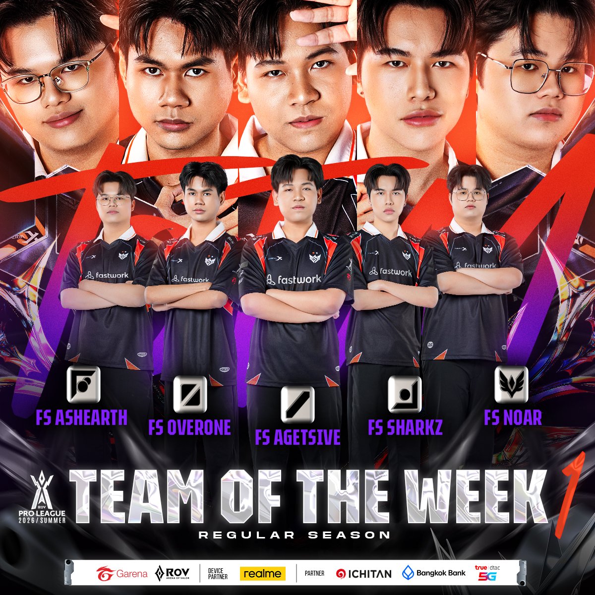 โฉมหน้า Team of the Week🎖 สัปดาห์ที่ 1 การแข่งขัน RoV Pro League 2026 Summer🏆#RPL2026Summer #DreamRiser #RoV
