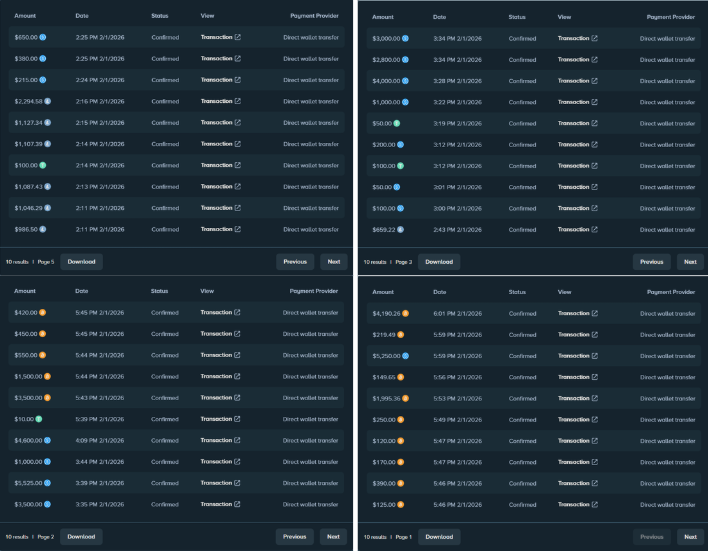 Bigfoltz.com tweet media