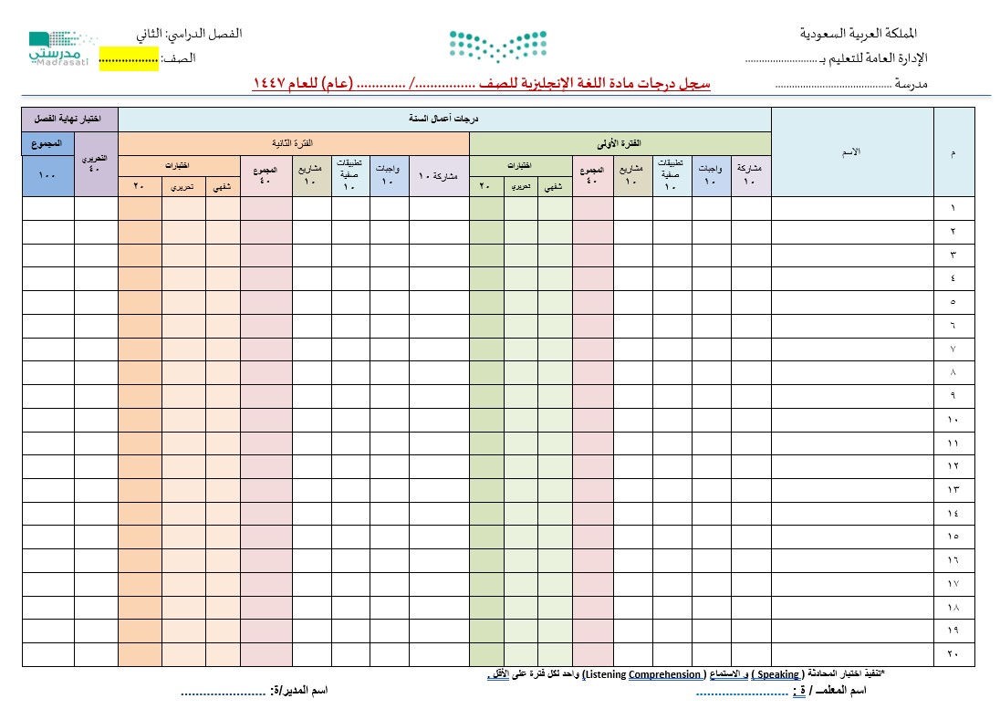 Amjed911's tweet photo. سجل الدرجات English  1447 - فترتين
https://t.co/jUnYryJ5Sa https://t.co/2S3TR6gvEi