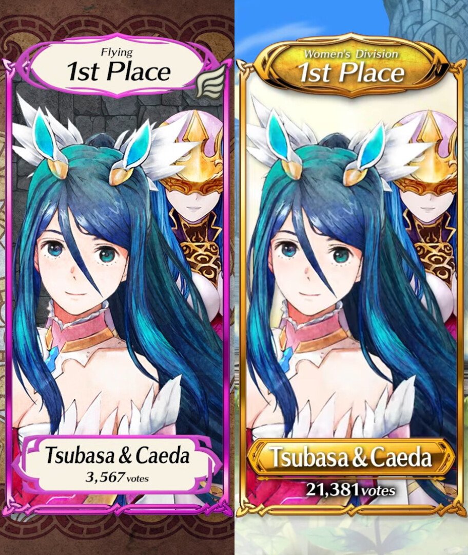 theprinceofiris's tweet image. Everyone, THANK YOU!

Tsubasa wins BOTH CUPS in Choose Your Legends!!!!!