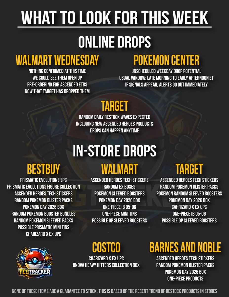 #Pokemon #PokemonTCG
Drops list
