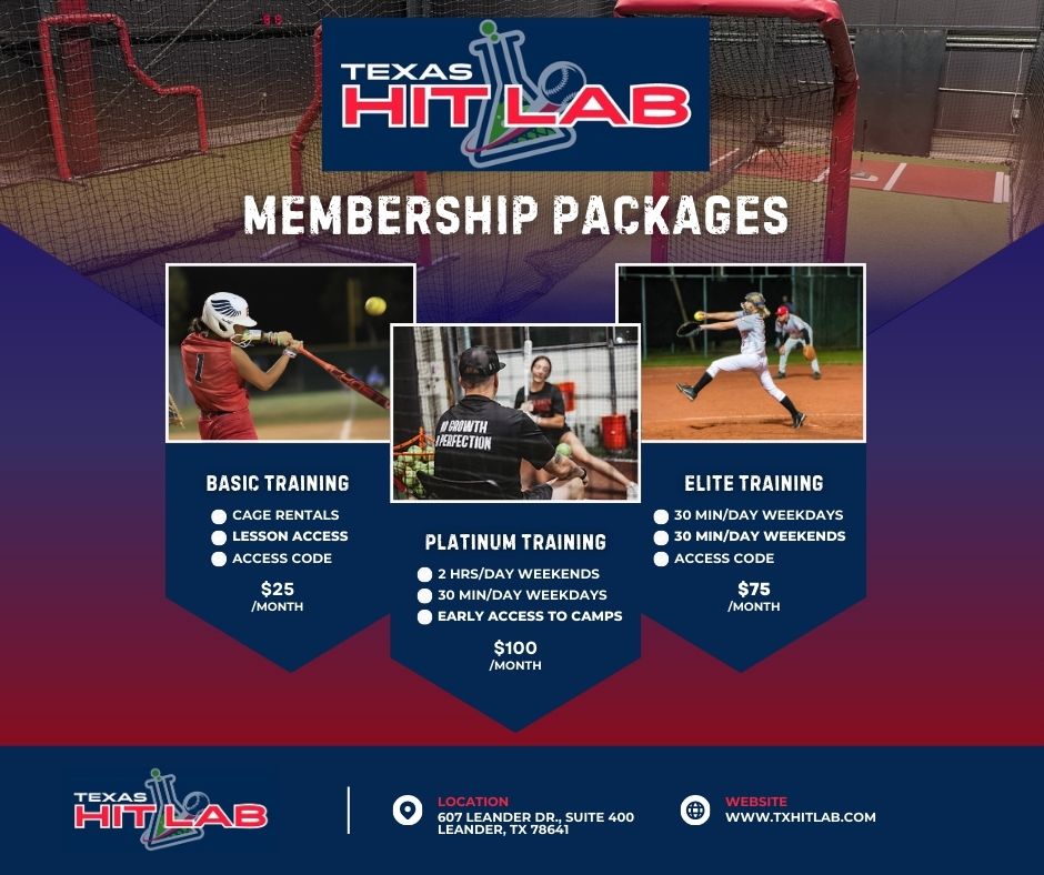 Texas Hit Lab tweet media