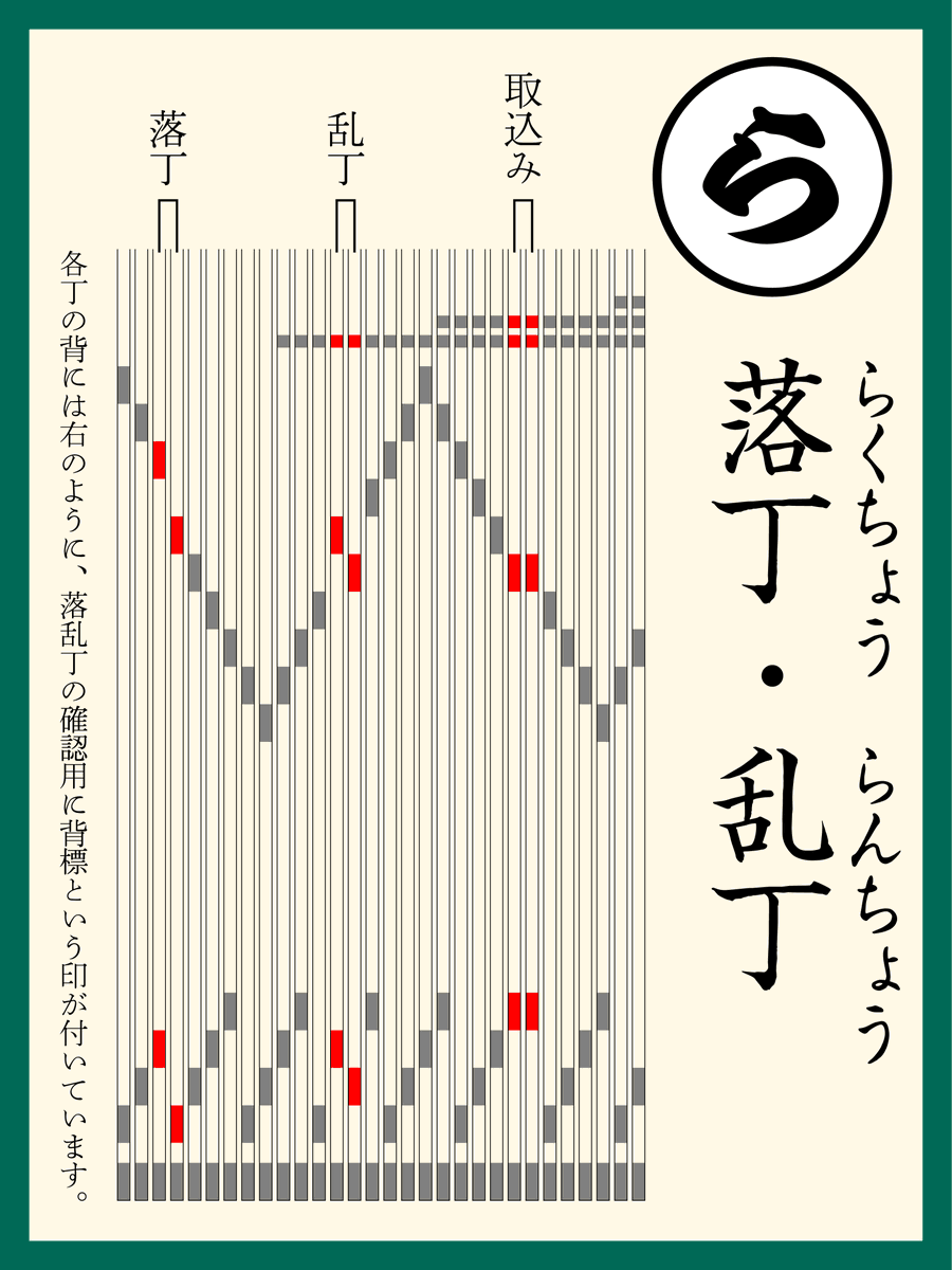 広辞苑 第七版』好評発売中！ (@Kojien7) / Posts / X