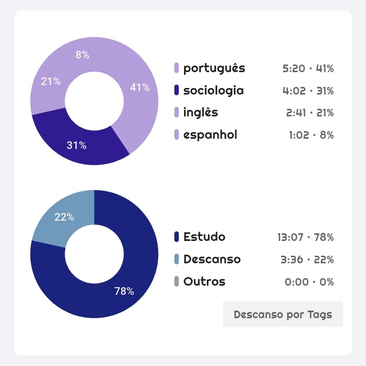 𝜗𝜚 sol ⋆ ⚗ tweet media