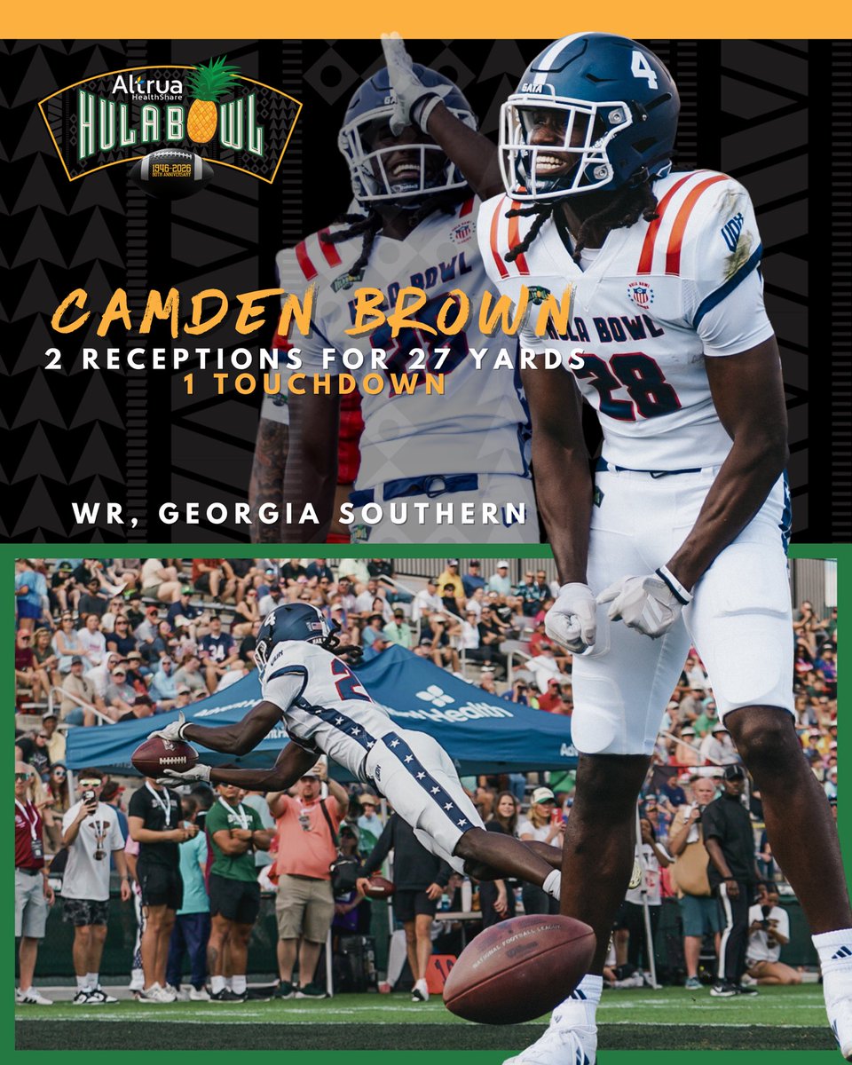 Hula_Bowl's tweet image. @CamdenBrown7 2 receptions for 27 yards and 1 touchdown!