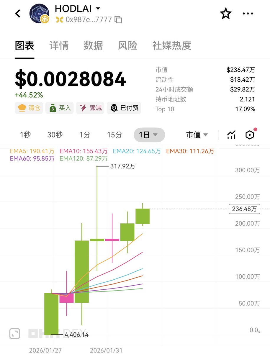 潜水观察员🇨🇳 tweet media