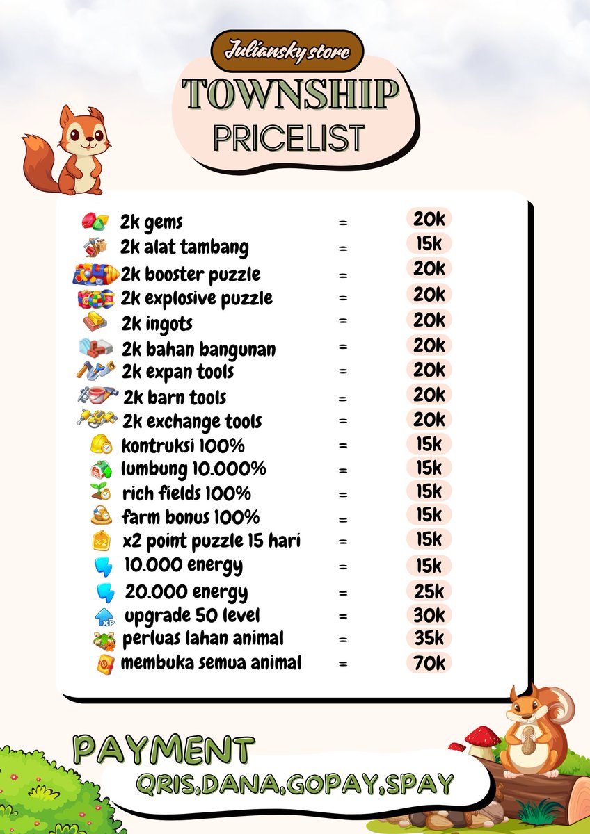 secRelll11's tweet image. halo all, hari ini ada update item item untuk kebutuhan township yaa🙌
buat kalian yang mau order bisa banget ke wa aku yang ada di bawah ini ⬇️
☎️WA: s.id/julianskystore
💌 TESTIMONI: bit.ly/TestimoniJulia…

#zonauang #zonajajan #township