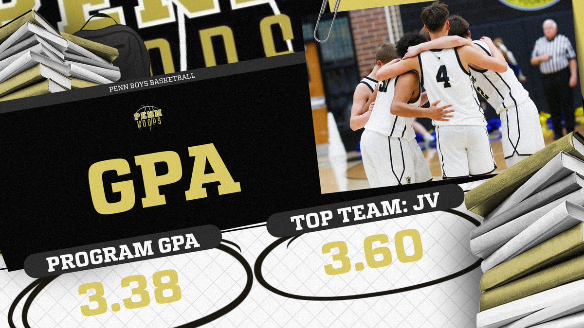 Penn Boys Hoops tweet media